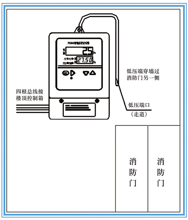 產(chǎn)品安裝示意圖4.jpg