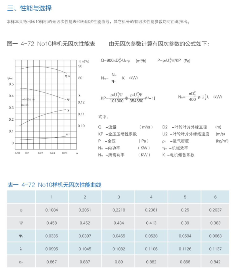 參數(shù).jpg