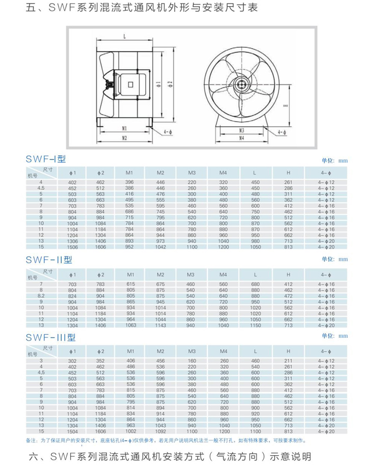 混流風(fēng)機(jī)_06.jpg