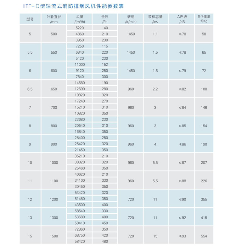 排煙風(fēng)機(jī)_06.jpg