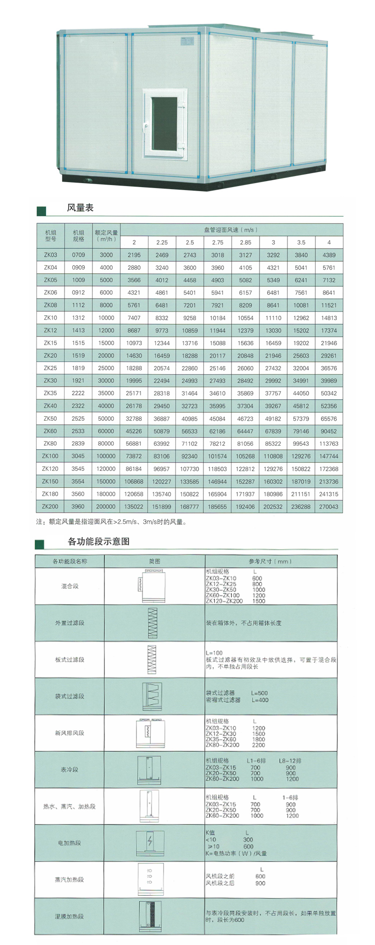 組合式空氣處理機(jī)組_01.jpg