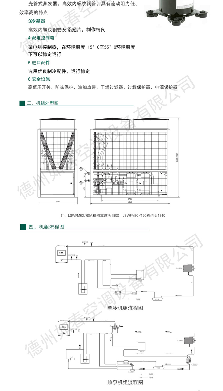 風(fēng)冷模塊_04.jpg